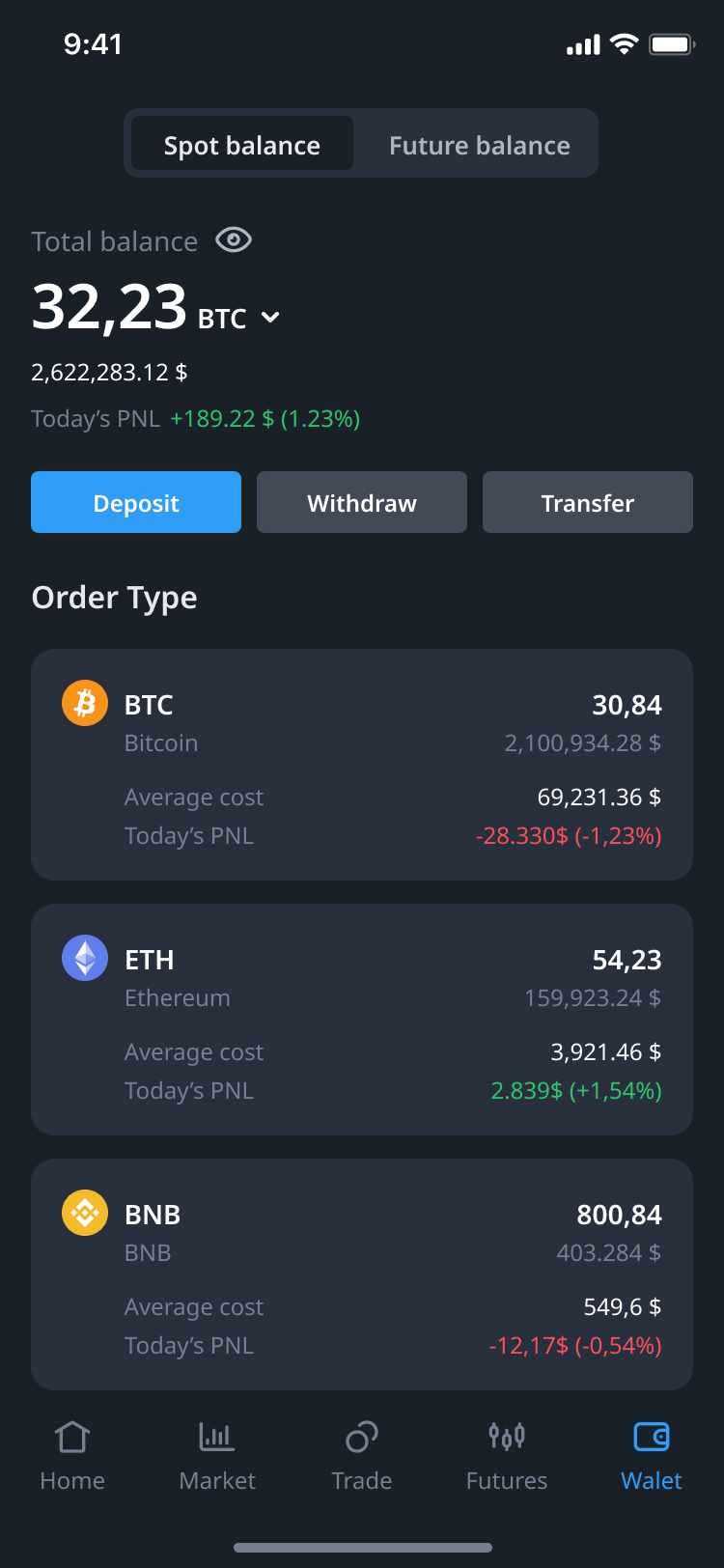 Order type coin